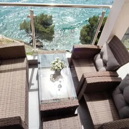 Perfect View